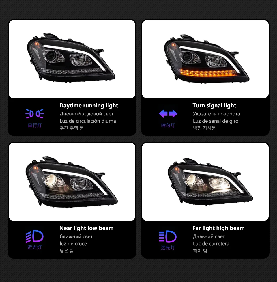 for  W164 Headlights 2005-2008 ML350 ML400 ML500 LED Headlight DRL Signal auto Accessories