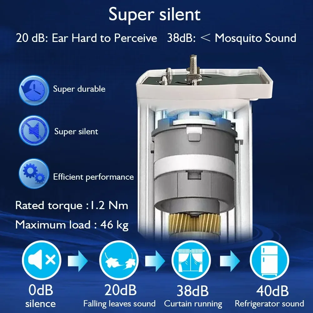 Tuya Wifi/Zigbee Smart Electric Curtain Shutter Motor with RF Remote 22.5CM Size APP Control Alexa Google Assistant SmartThings