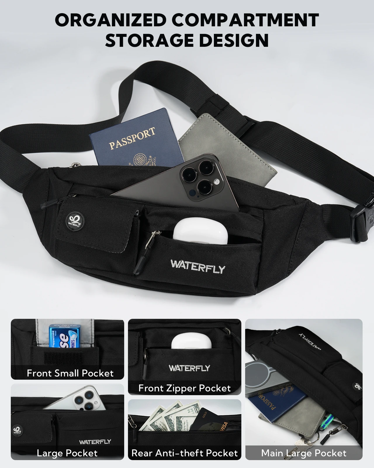 WATERFLY Riñonera ligera y delgada con 5 bolsillos, resistente al agua, bandolera, cintura, cadera, bolsa de pecho para mujeres y hombres, se adapta a todos los teléfonos