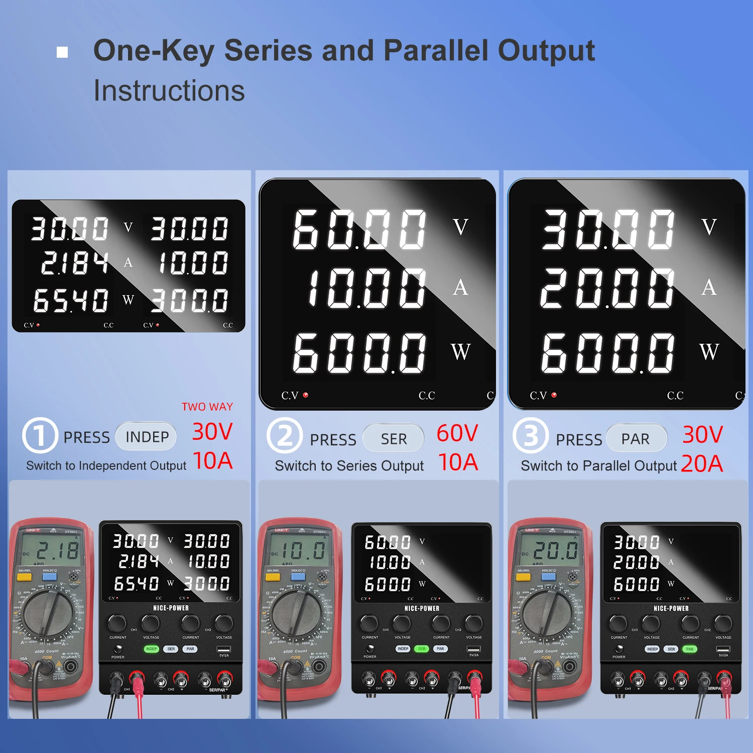 لطيفة الطاقة 30 فولت 10A 300 واط ثنائي القناة تيار مستمر امدادات الطاقة 4 في 1 قابل للتعديل الجهد المنظم الاسمية SER INDEP مختبر مصدر الطاقة إصلاح #3