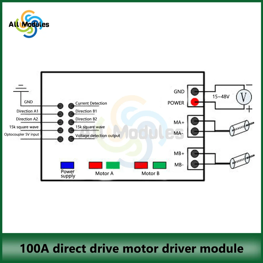 DC 12V~48V 100A High Power H-bridge DC Motor Drive Module board High Frequency H-bridge dual channel Motor Module drive