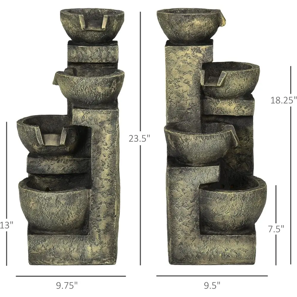 description