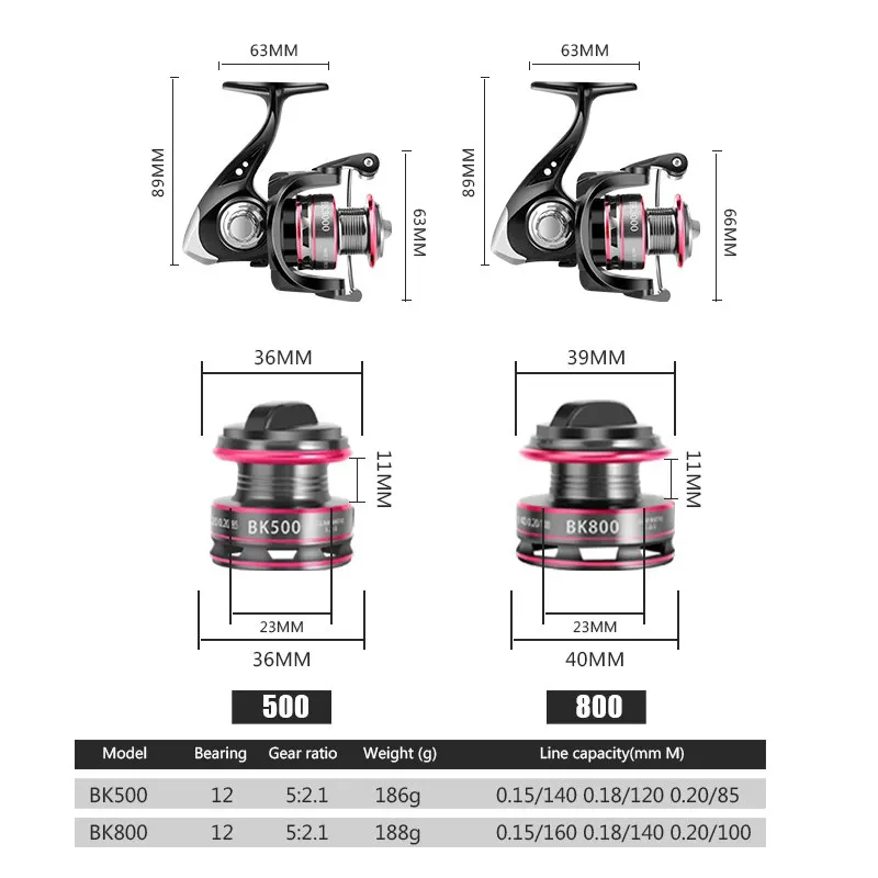 Huidiao Fishing Reel 500-800 Spinning Reel Stainless Steel Bearing Spinning Fishing Reel 8KG Max For Sea Fishing Carp Fishing