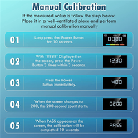 B50B-2X Mobile CO2 Monitor NDIR Sensor Carbon Dioxide Detector Indoor CO2 Testing Manager NDIR Sensor With Hook