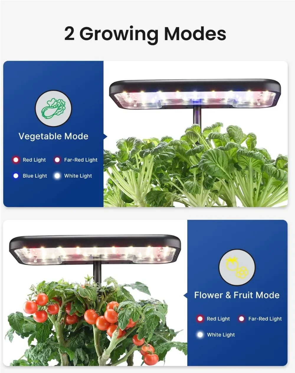 Kit de sistema de cultivo hidropónico para cocina, dispositivo con luz LED de hasta 15 pulgadas, bomba automática, temporizador automático