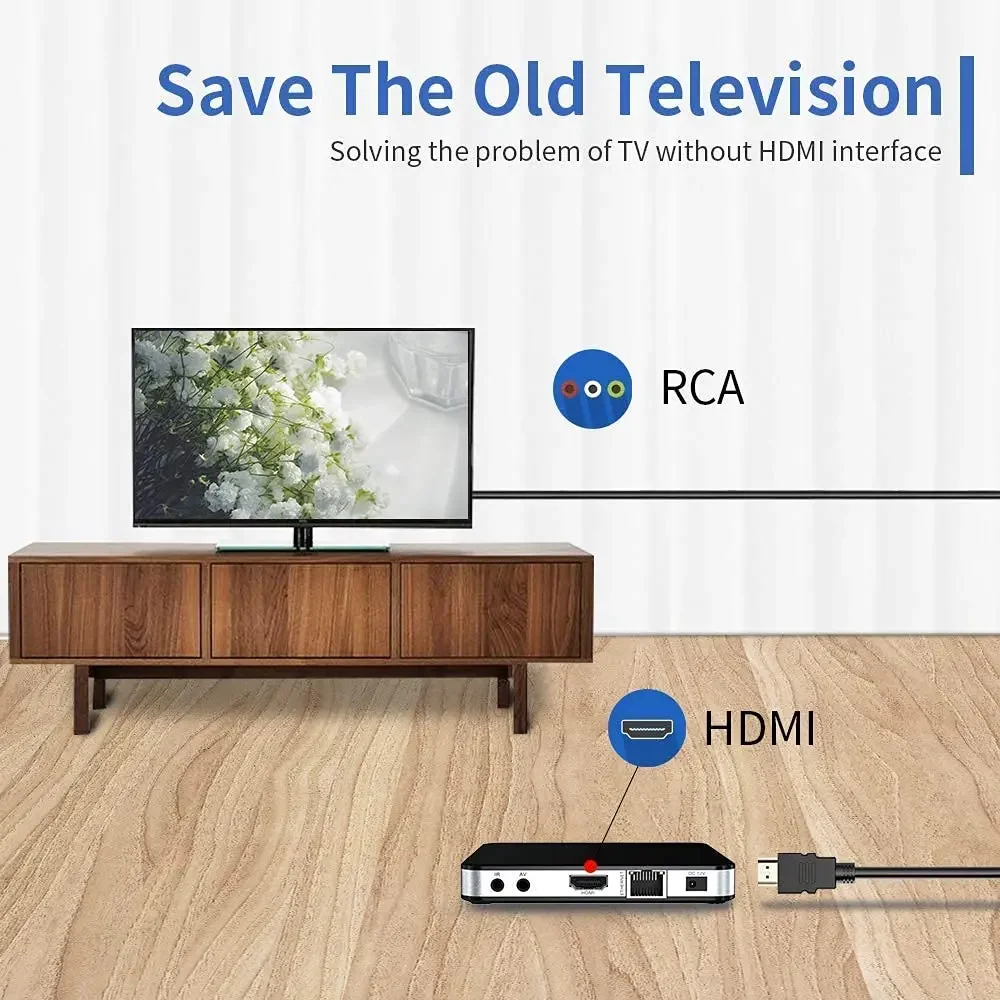 HDMI to 3RCA Cable 1.5M Length with HDMI1.4 Connector to AV Cord High Definition Audio Video Wire Compatible for Set Top Box