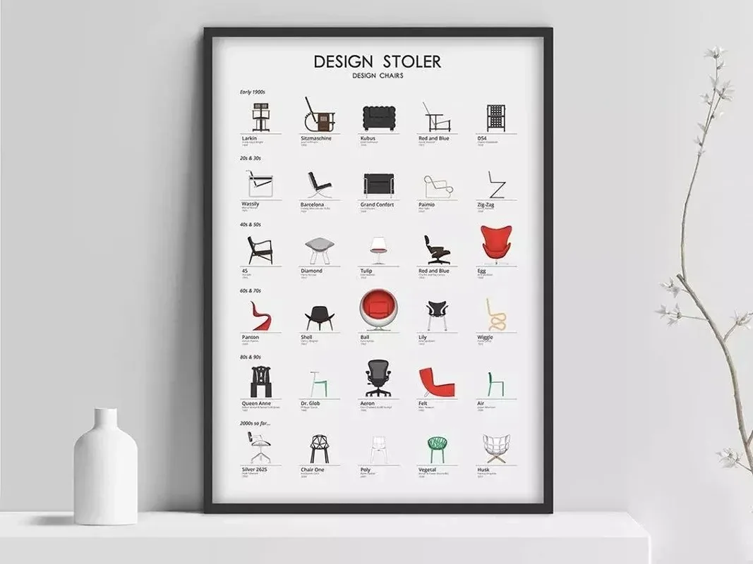 Danish Design Chairs Poster, Scandinavian Poster, Scandinavian Living, Danish Furniture Poster, Finn Juhl, Design Chairs, Vintag