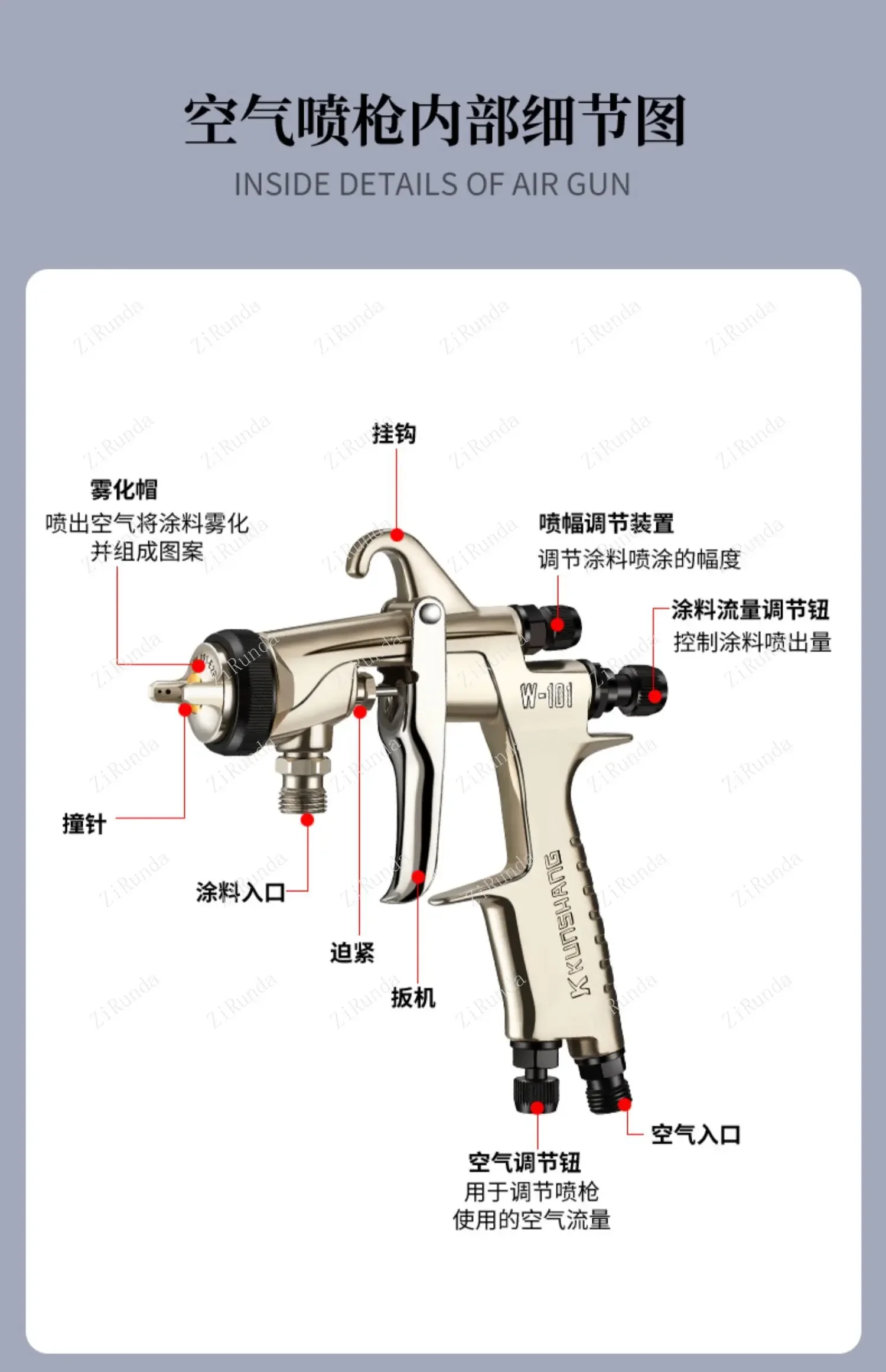 *Pneumatic Spray Gun High-Intensity Atomizer W0 Paint Spraying Gun W-7 Car Furniture Upper Pot Lower Pot Paint Spray Gun Tool