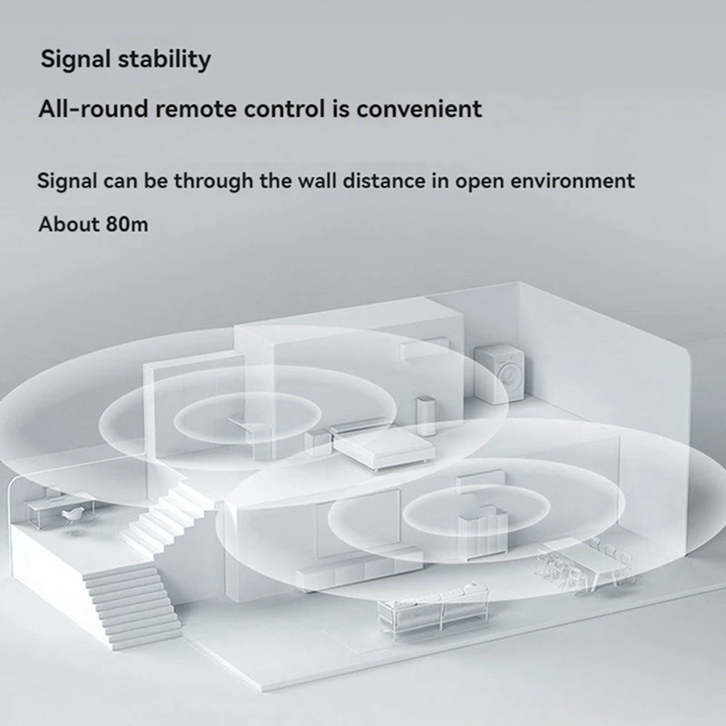 315Mhz RF Wireless Remote Control Garage Door Remote Control IP67 Waterproof For Garage Door LED Light