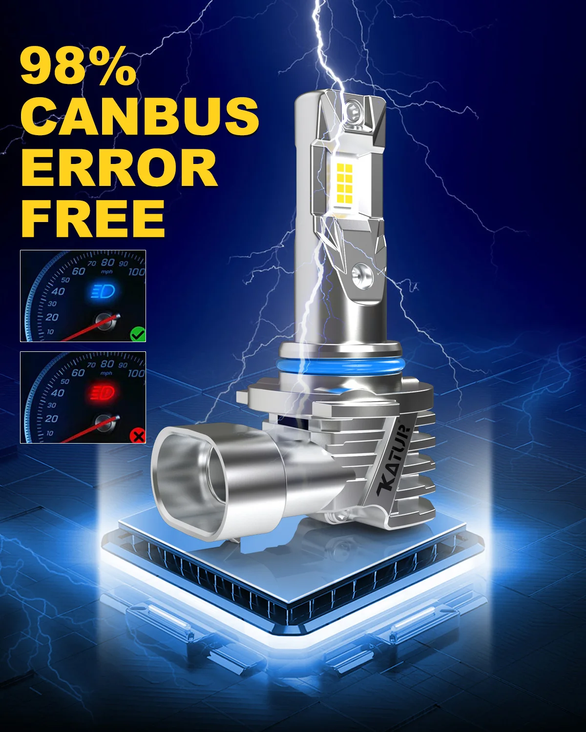Bombilla de luz antiniebla para coche, luces Turbo Led, Sin ventilador, 9012 K, blanca, 2x6000 HIR2, Para JAGUAR, Opel, Toyota, Audi, BMW, BENZ, VW