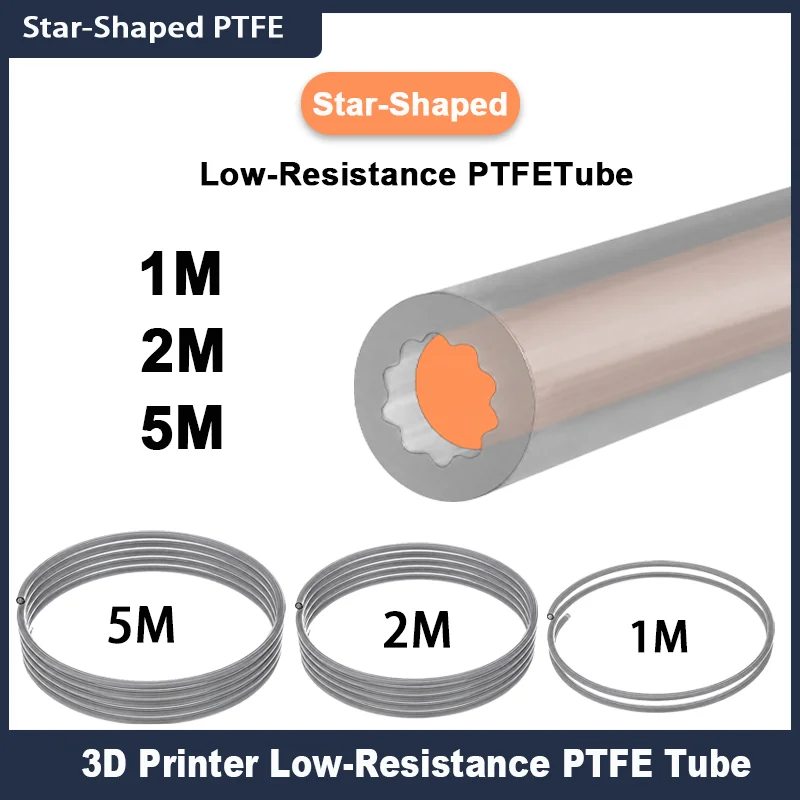 1/2/4M Geeignet für Bambu Lab Creality Voron Anycubic Sternförmige PTFE-Röhren, 4mm Außendurchmesser, geringer Widerstand, hohe Temperaturbeständigkeit