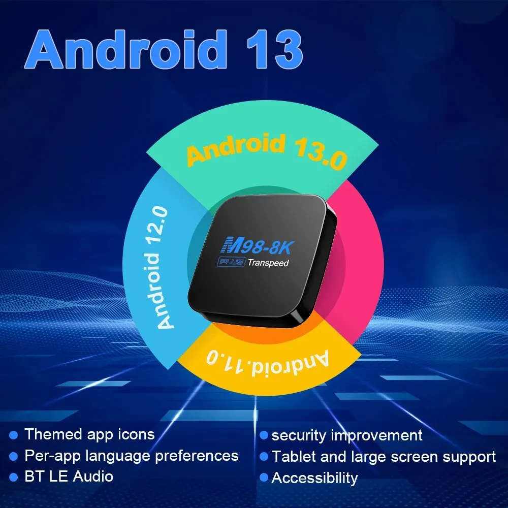 Transpeed ATV Android 13 TV Box Allwinner H618 With TV Apps BT5.0 Dual 100M Wifi Support 8K Video 3D Set Top Box