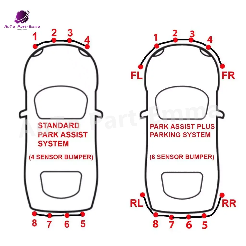 66209274429 Genuine PDC Parking Ultrasonic Sensor For BMW F52 F45 F46 X1 F48 F49 X2 F39 G30 G31 G32 G11 X4 F26 X5 F15 X6 F16