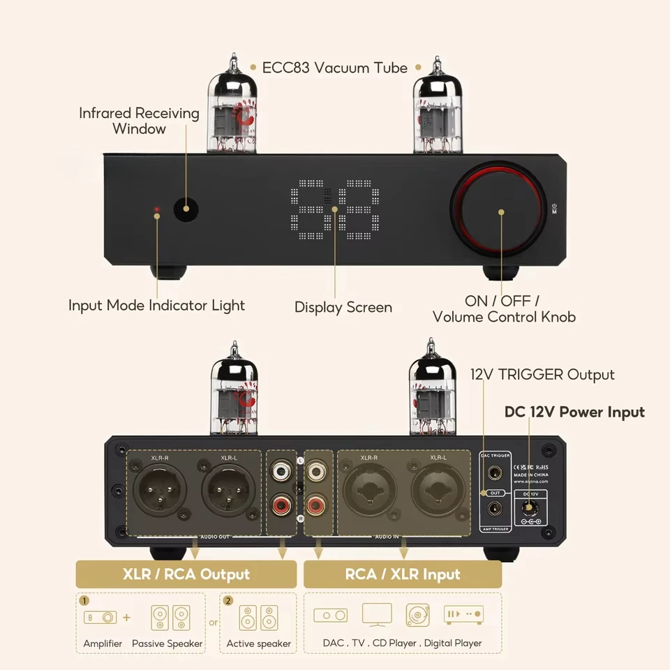 T20 Home Amplifier Vacuum Tube ECC83 Preamplifier Fully Balanced 12V Trigger Output RCA XLR Input HiFi Stereo DAC AMP
