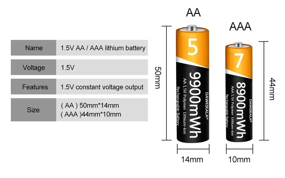 AA แบตเตอรี่1.5V AA AAA แบตเตอรี่แบบชาร์จไฟได้9900mWh AA แบตเตอรี่ AA ลิเธียมแบตเตอรี่โทรศัพท์สำหรับรีโมทคอนโทรลเมาส์ kipas angin Kecil ของเล่นไฟฟ้า