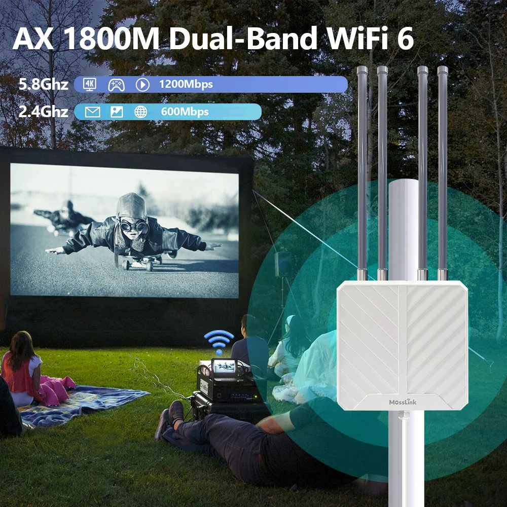 AX1800 WiFi 6 Long Range Outdoor Router Dual Band Access Point Wireless Mesh Extender Booster Wifi AP IP67 Waterproof for Farm