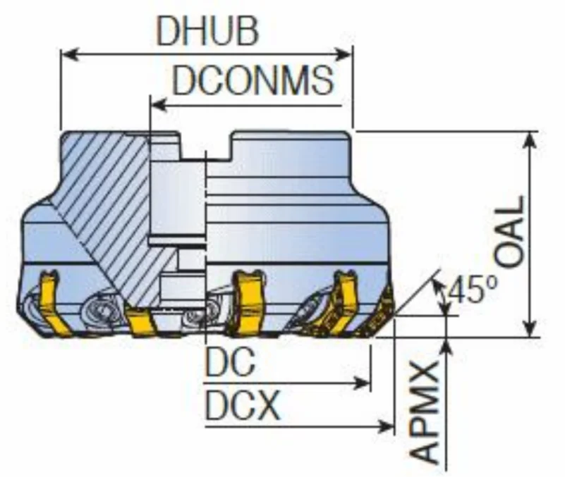 آلات الطحن باستخدام الحاسب الآلي إدراج قاطعة طحن الوجه مع دعم OEM الطلاء