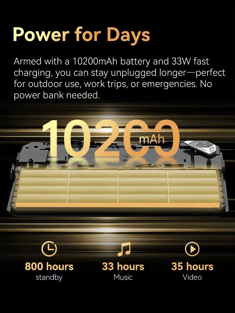 Cubot TAB kingkong mini Tablet 10200mAh Mega Battery 16GB(6+10) RAM+128GB ROM Camping Light 8.68-inch Screen 48MP Camera GPS