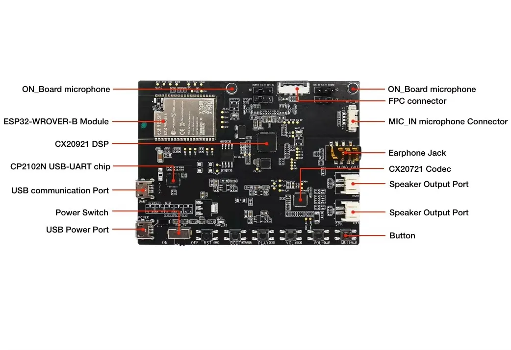 ESP32-LyraTD-SYNA ESP32 Audio Development Board
