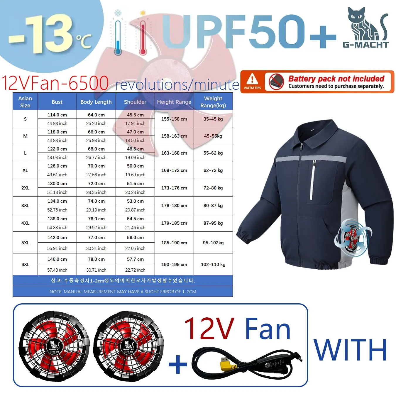 Thumbnail 4 - #27 Hiking Jackets Comparison Guide