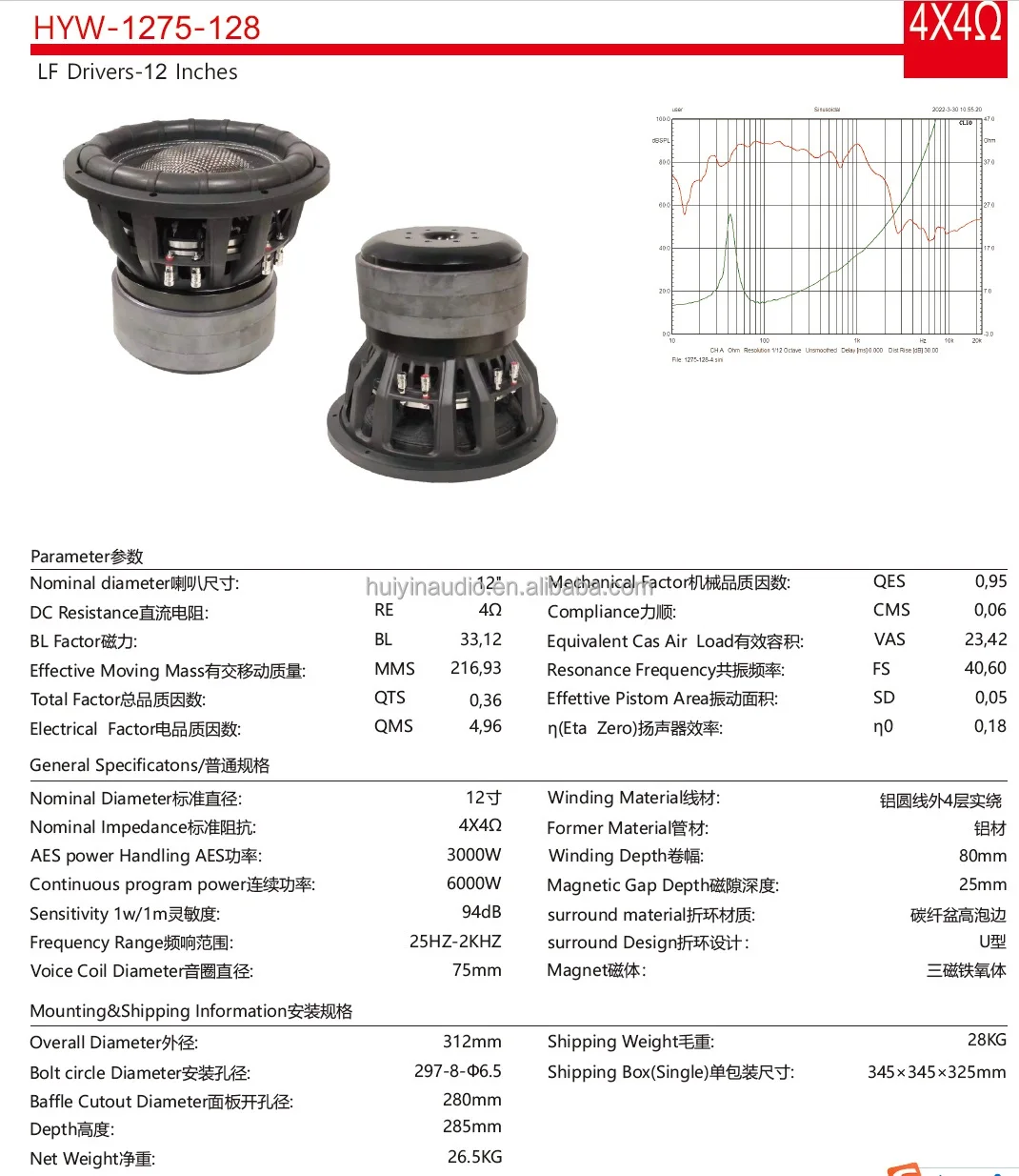 3000W RMS Car Subwoofer OEM, Voice Coil Diameter 3 Inch SPL 94dB, Model HYW-1275-128-X, 12 Inches