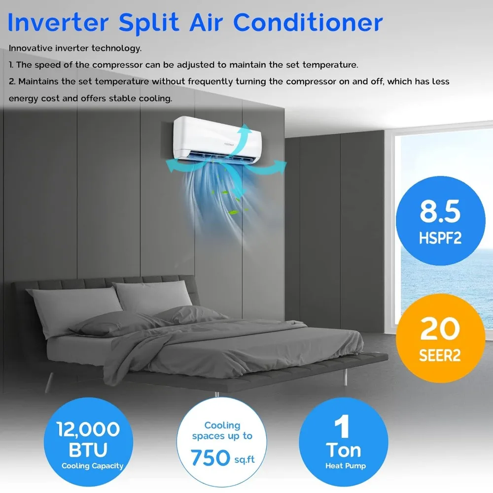 Sistema Dividido Mini AC, Branco