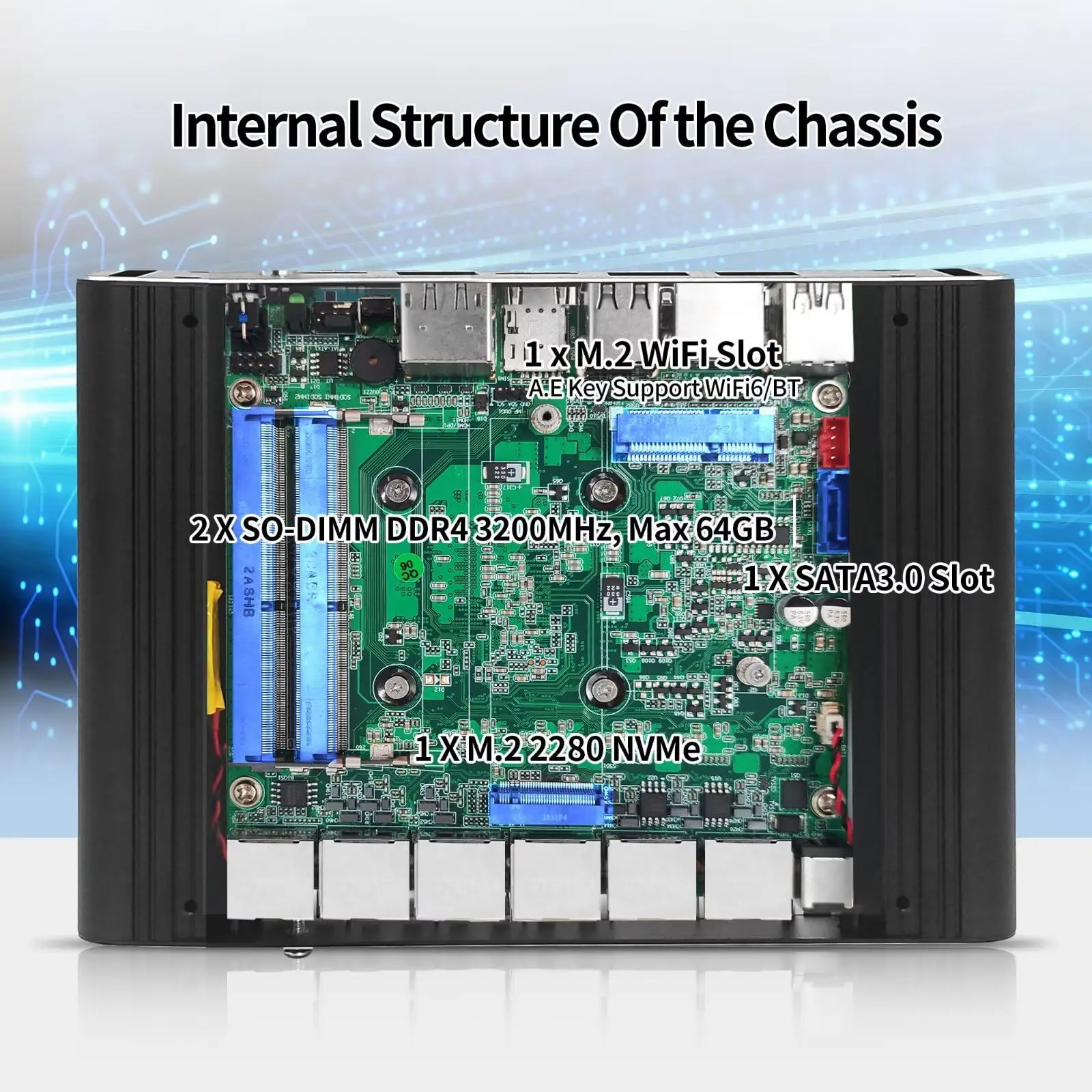 MNBOXCONET Micro Firewall Hardware Celeron J6413, Mini PC senza ventola 6Xi226V 2.5G Supporto OPNsense, Apparecchio di rete per ufficio Dual 4K