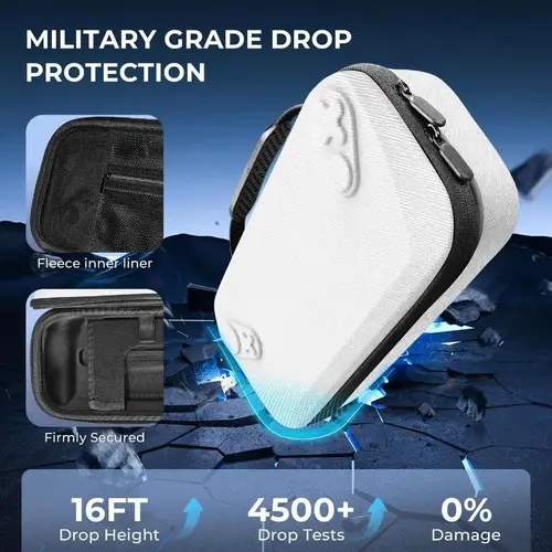 Imagen 2 del producto Para Rog Xbox Ally/para Rog Xbox Ally X Estuche protector de viaje Estuche rígido de Pu impermeable, accesorios para consolas de juegos a prueba de golpes