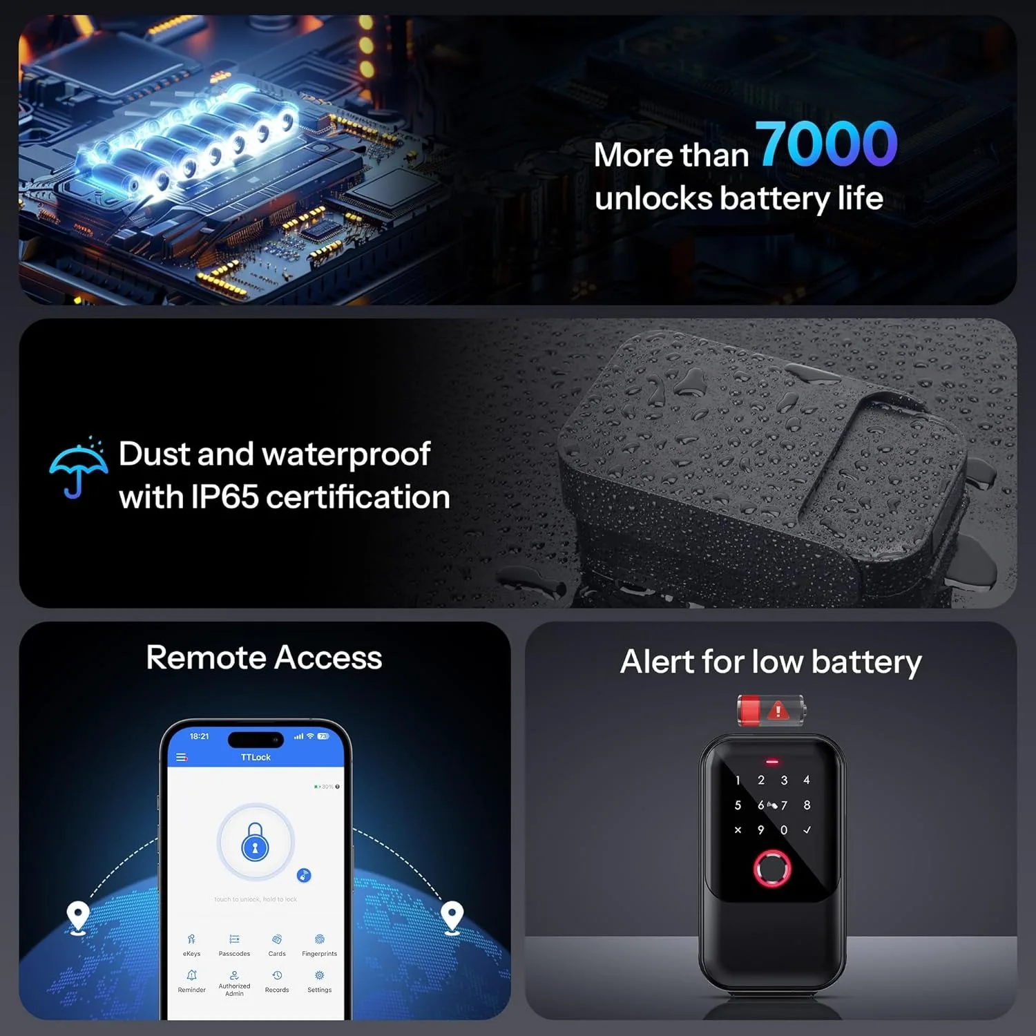 Thumbnail 3 - #36 Highest Rated Key Boxes to Buy in 2026