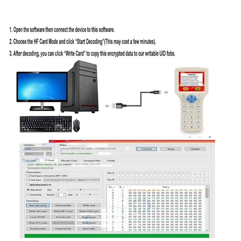 RFID Reader Writer Duplicator 10 Frequency NFC Smart Card Programmer 125Khz 13.56Mhz Encrypted Decoder Writable Key