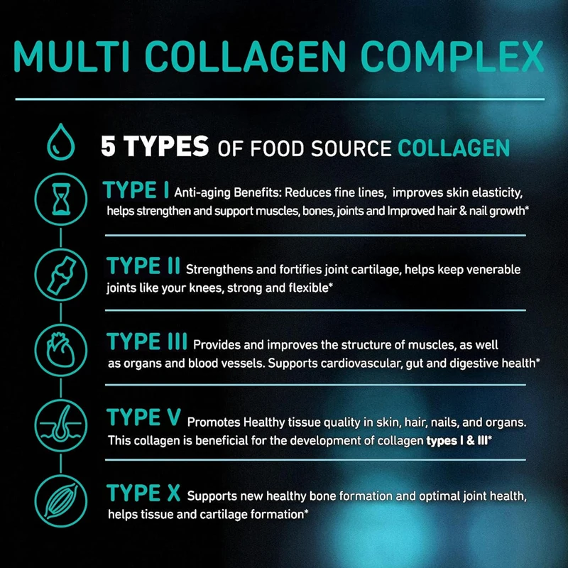 Male and female vitamin collagen - various collagen pills - grass fed, non GMO -60 pills