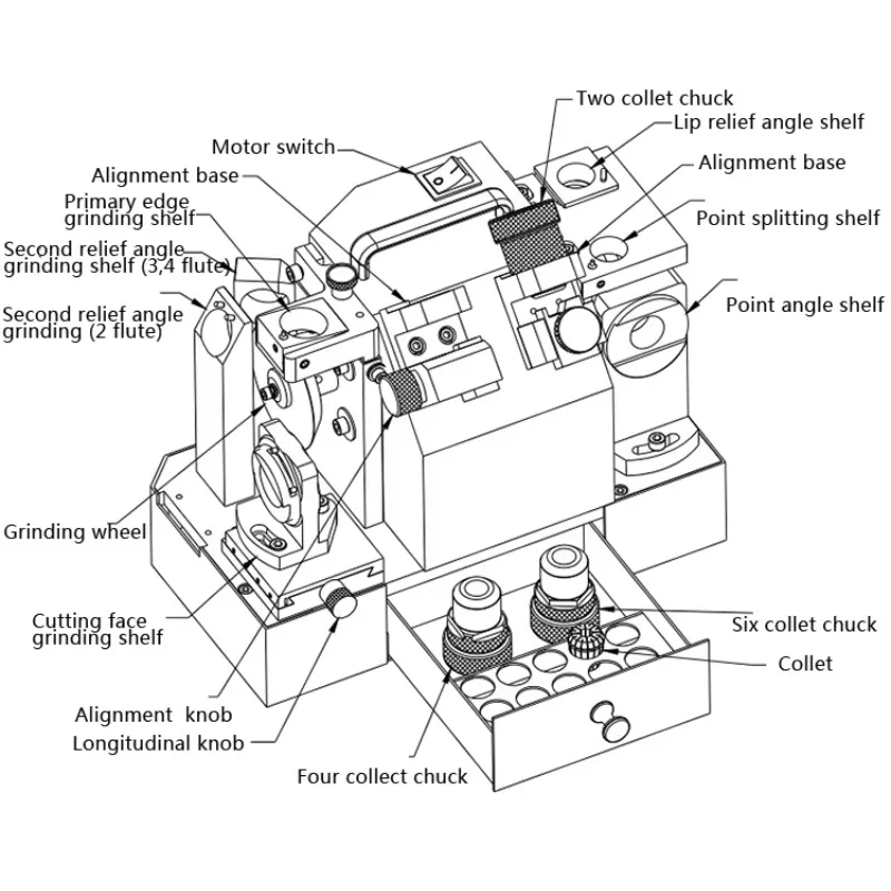 Small Size MR-F4 Electric Grinder Easy To Operate With 4-14mm Grinding Range Core Motor Component