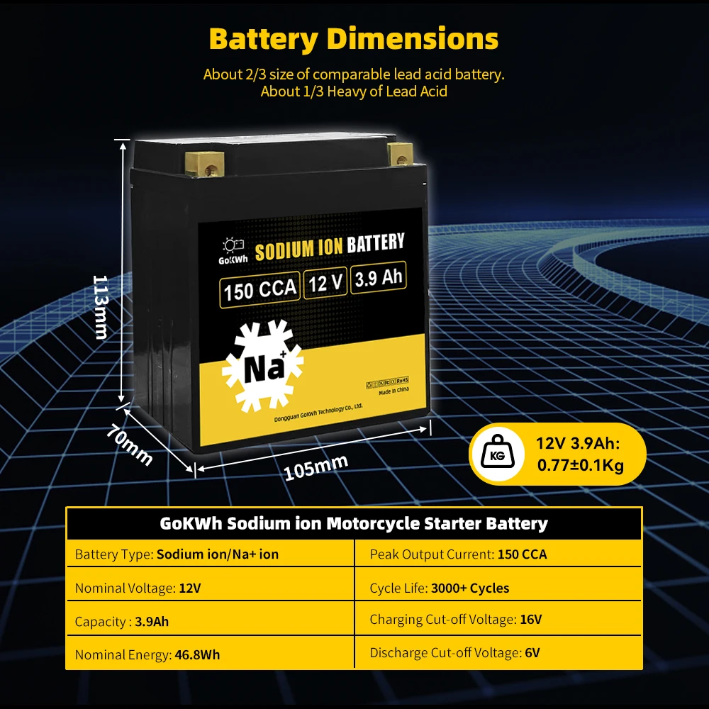 بطارية بداية الدراجة النارية GoKWh-Lithium Ion ، 12V 3.9Ah ، عمر خدمة طويل ، خلية قابلة لإعادة الشحن للدراجة النارية سكوتر ATV UTV