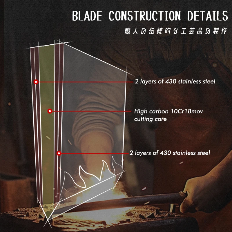 Imagem -03 - Grandsharp-faca Bunka em Facas Japonesas Forjadas à Mão Camadas de 430 Punho de Madeira Circular Cozinhar Ferramentas 55 Aço Inoxidável
