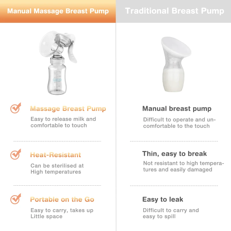 Dr.isla MB6 Breast Pump Baby Nipple Manual Suction Milk Pump Feeding Breasts Pumps Milk Bottle Sucking Postpartum Supplies