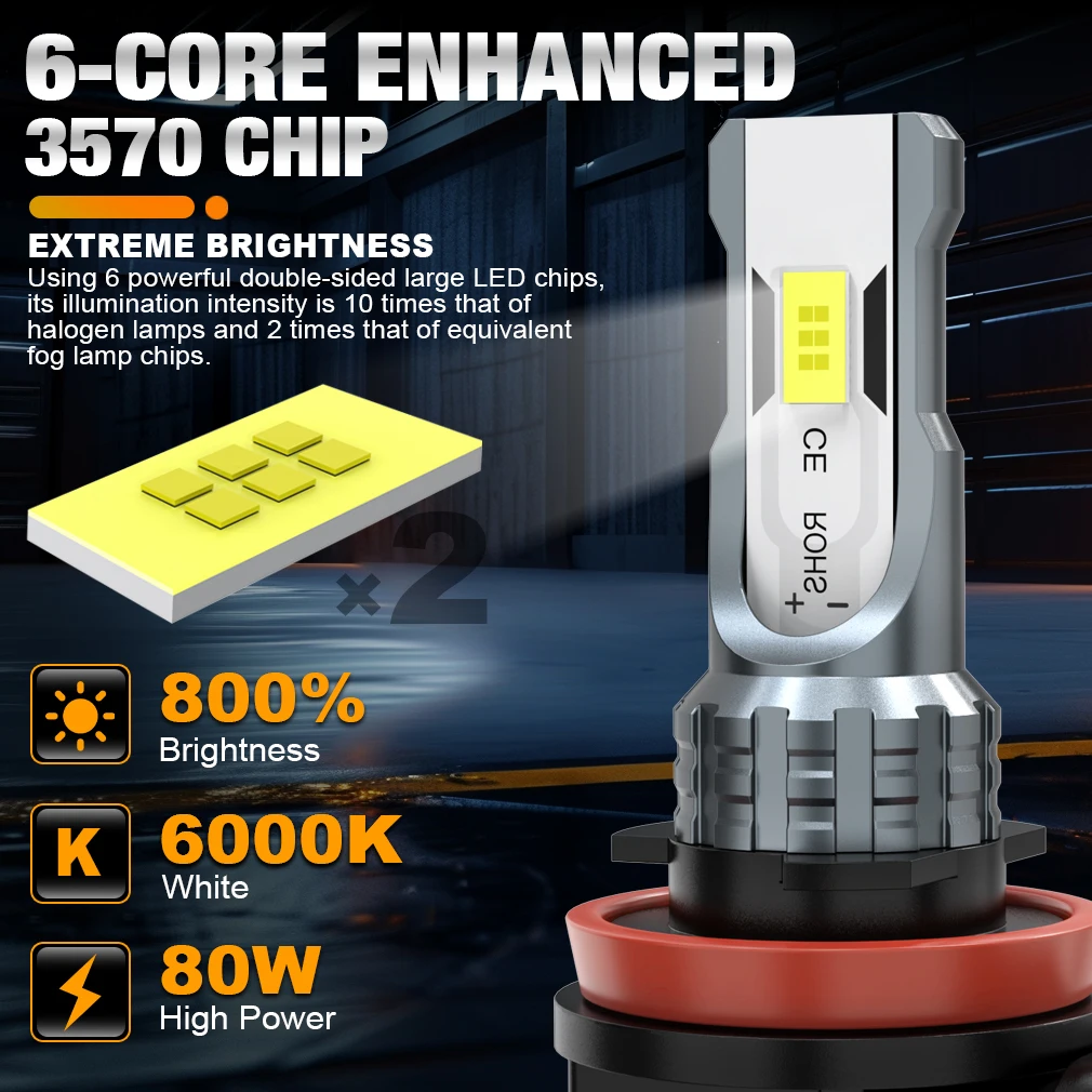 S&D 80W H8 H11 LED Canbus 9005 9006 Fog Light Bulbs Wireless 30000LM 6000K CSP LED Headlight Car Lamp for Car Driving Auto Lamp
