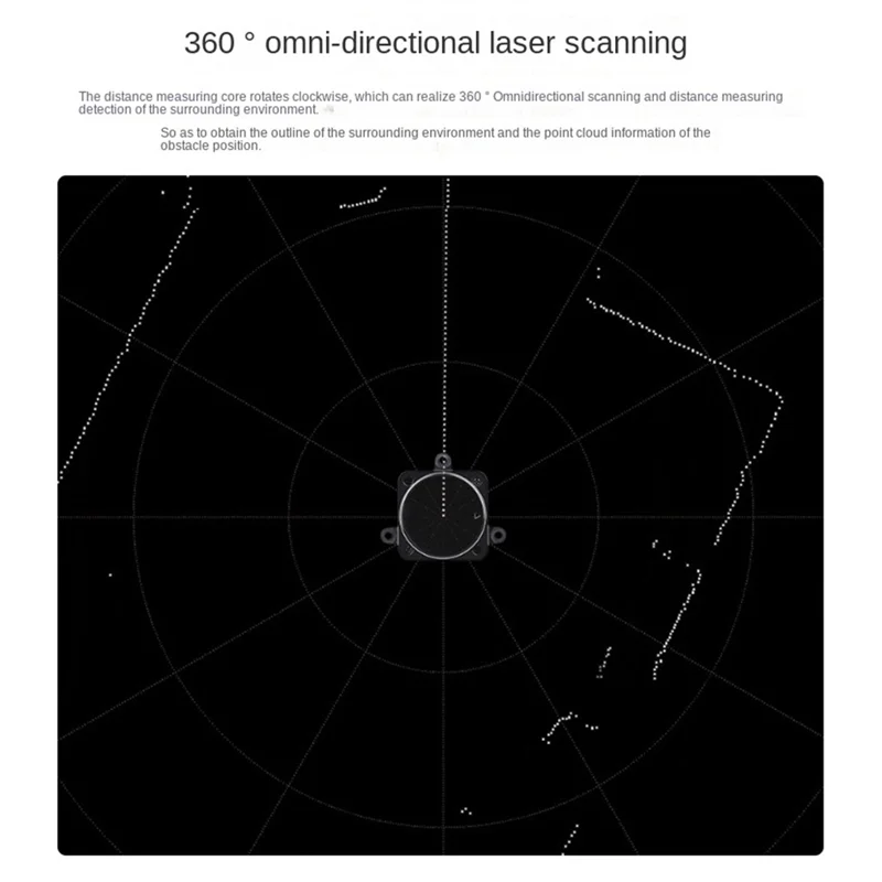 FULL-1Set DTOF Lidar Sensor Time-Of-Flight Ranging UART Serial Port 360° Omni-Directional ABS