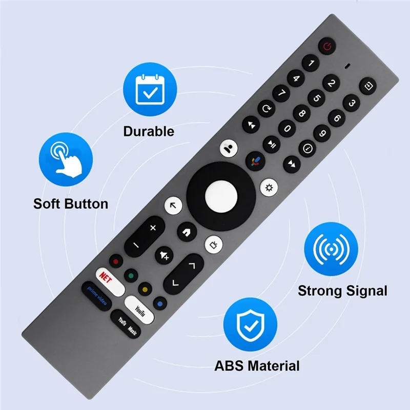 A99E-Replace RM-C32… - image