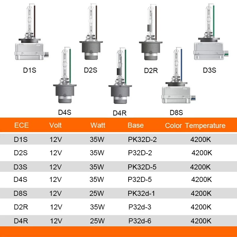 Osram D1S D2S D3S D4S 35W 4200K HID Bulbs