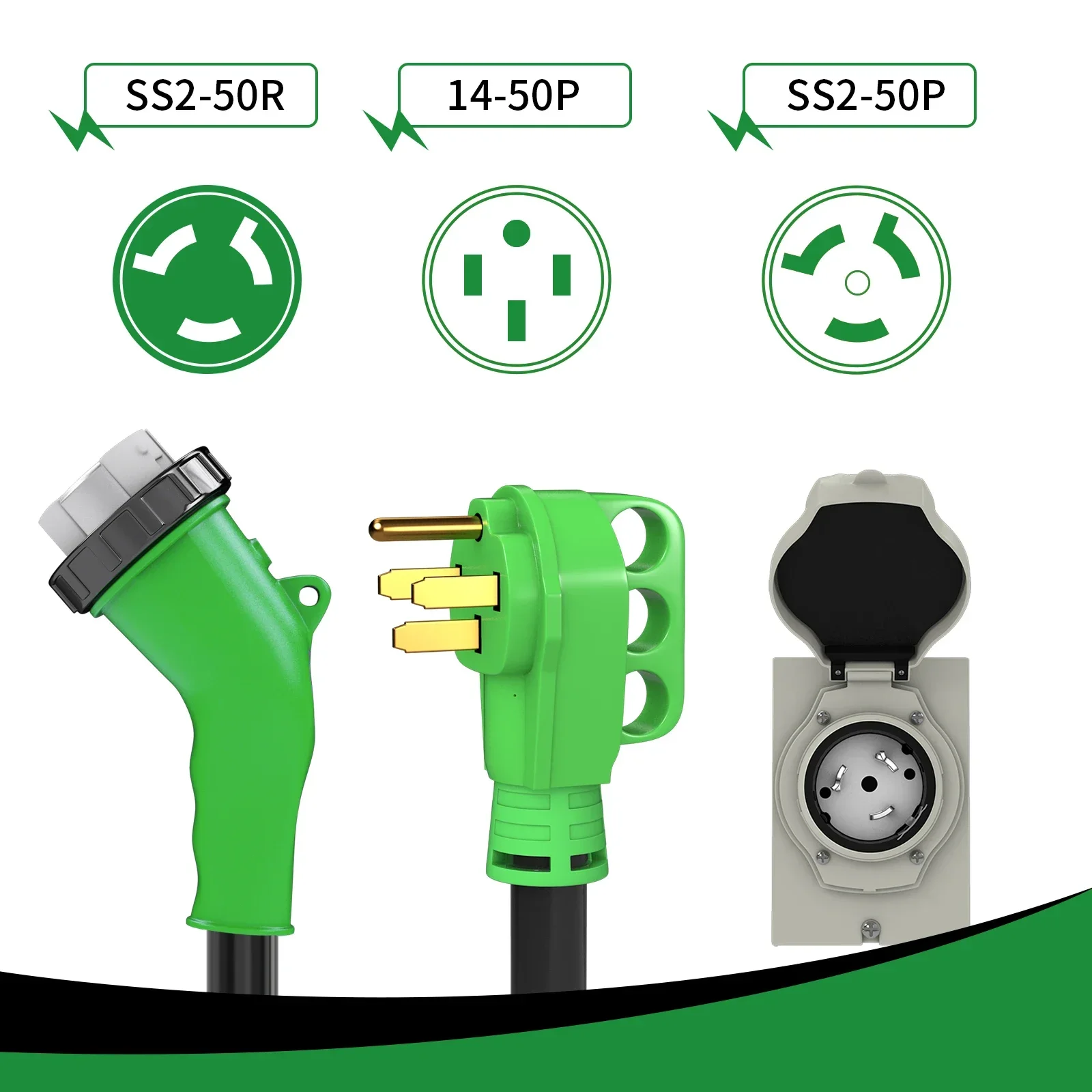 For 50 Amp Generator Power Inlet Box and Power Cord 135 Degree Locking Combo Kit, NEMA 14-50P to SS2-50R Extension Cord 25FT