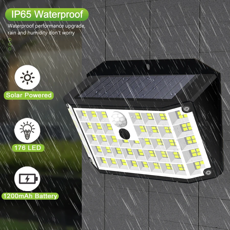 176 LED zonne-verlichting buit - Outdoor Power Garage recensie en prijs