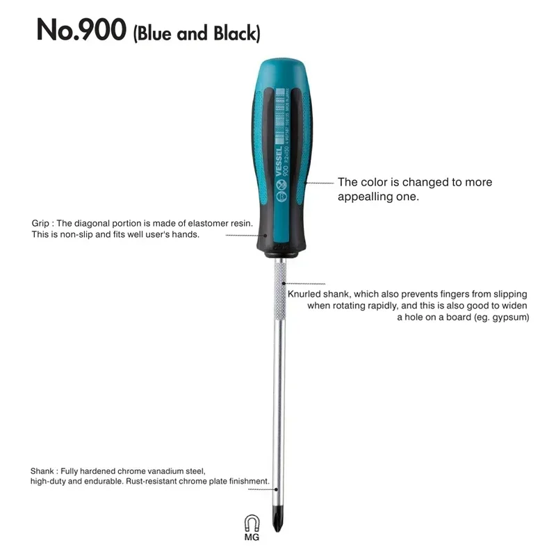 VESSEL No.900 Container MEGADORA Screwdriver Phillips Slotted Standard Non-slip Shank with Magnetic Hand Tool