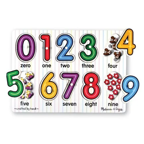 Melissa & Doug Wood Should Keep-the Numbers