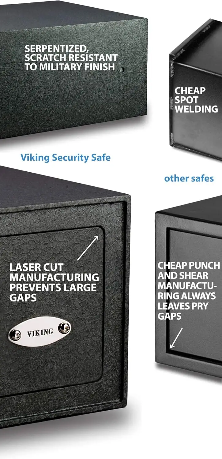 Robuster biometrischer Mini-Fingerabdruck