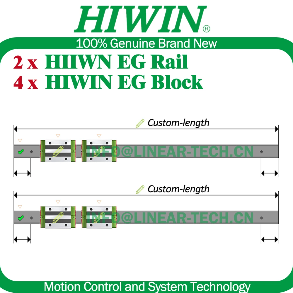 Original Hiwin EGR2…