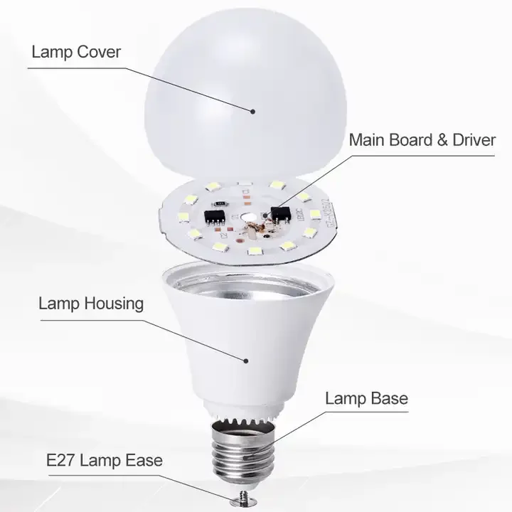 Lâmpada LED Smart Ventilador de Teto, E27, B22, E14, A60, A70, 3W, 5W, 7W, 9W, 12W, 15W, AC 90, 48W, 60W, peças E2