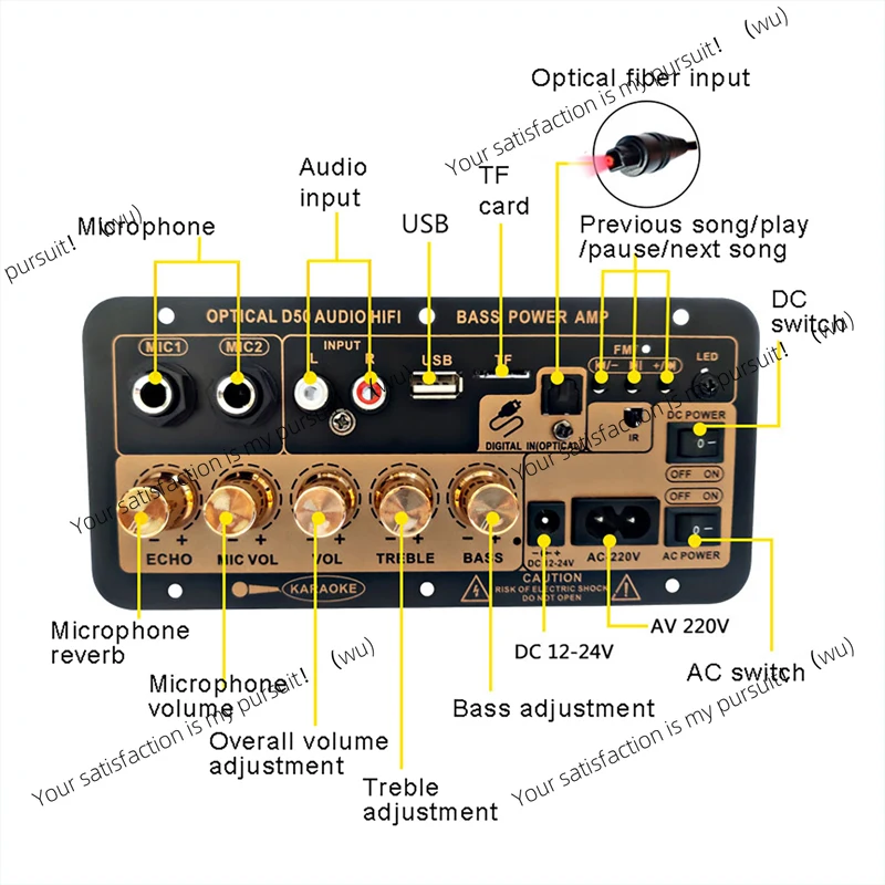 Bluetooth 5.0 Amplifier Board, USB with Fiber Audio Amplifier, FM Radio, TF Player, DIY Audio Subwoofer, for Karaoke 110/220V