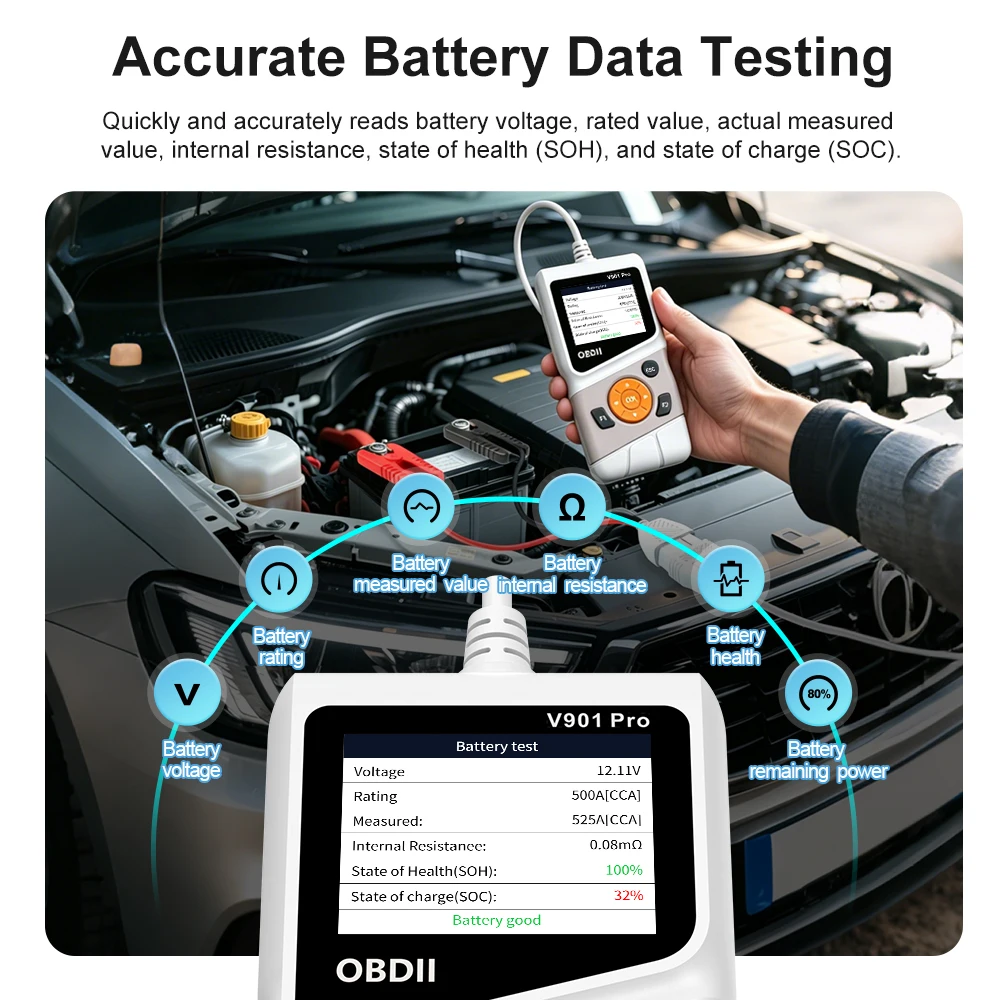 escaner-obd2-v901-pro-2-en-1-lector-de-codigos-de-error-del-motor-del-automovil-herramienta-de-diagnostico-probador-de-bateria-con-deteccion-de-depositos-de-carbono