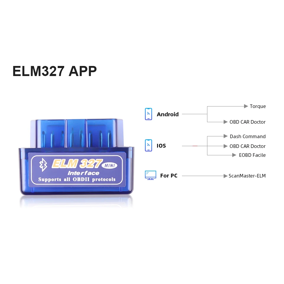 Bluetooth ELM327 MINI Inter Face V1.5 Auto OBD2 Scanner Code Reader Tool Car Diagnostic Tool Check Engine V1.5 For 1992-2021 Car