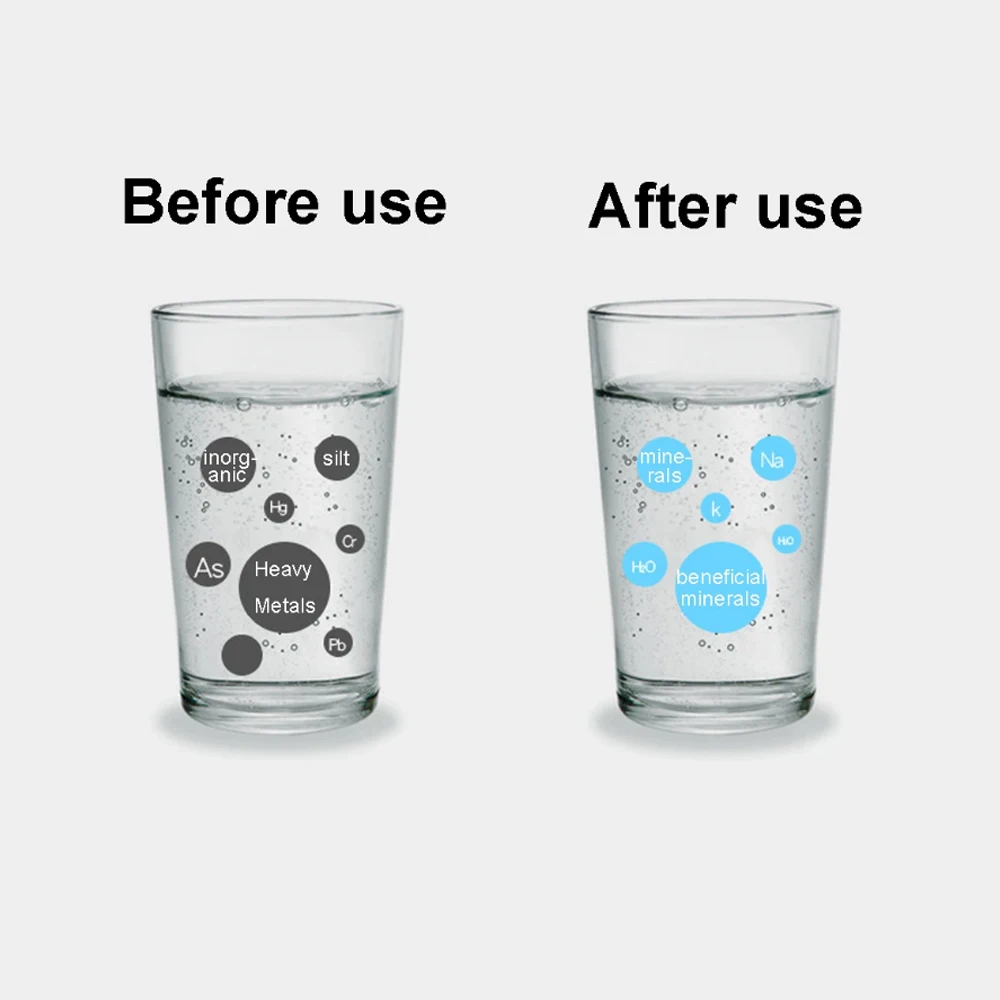 Vontron ro Membran filter patrone Wasser auf bereiter ro Wasser auf bereiter 75g 200g 400g 600g g universelle Umkehrosmose membran – Detail 8